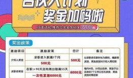 高招最新爆料