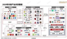 吃瓜咸阳网红大表姐,吃瓜群众的美食指南